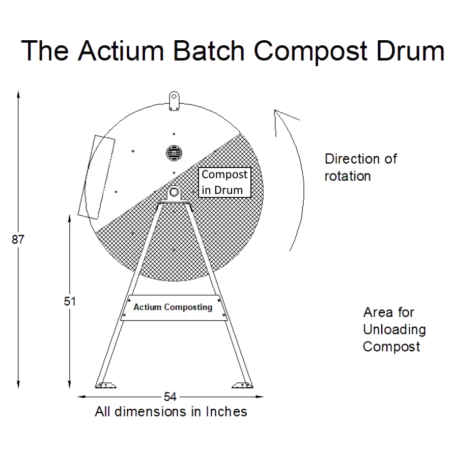 Actium Batch Composter with no steps